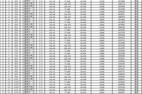 国产精品特级毛片一区二区三区